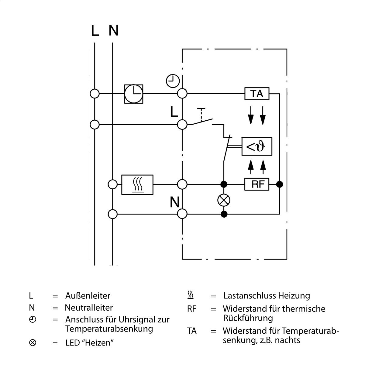 Raumthermostat für Fußbodenheizung mit Merten 1-M Rahmen ...